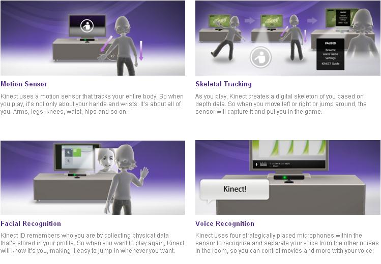 Microsoft's Kinect sensor is now officially released